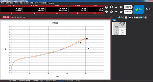 PTVA Control System 1