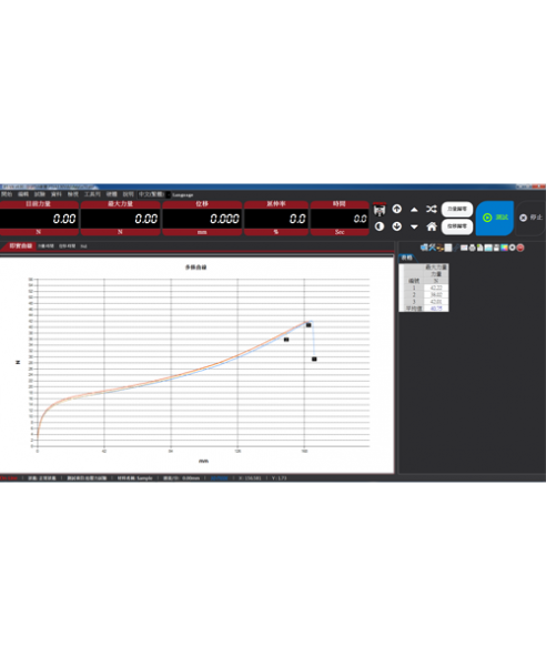 PTVA Control System