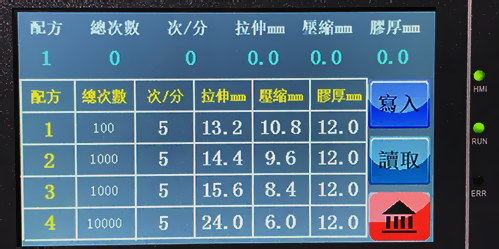 PT-1791 PLC人機控制疲勞試驗機 3